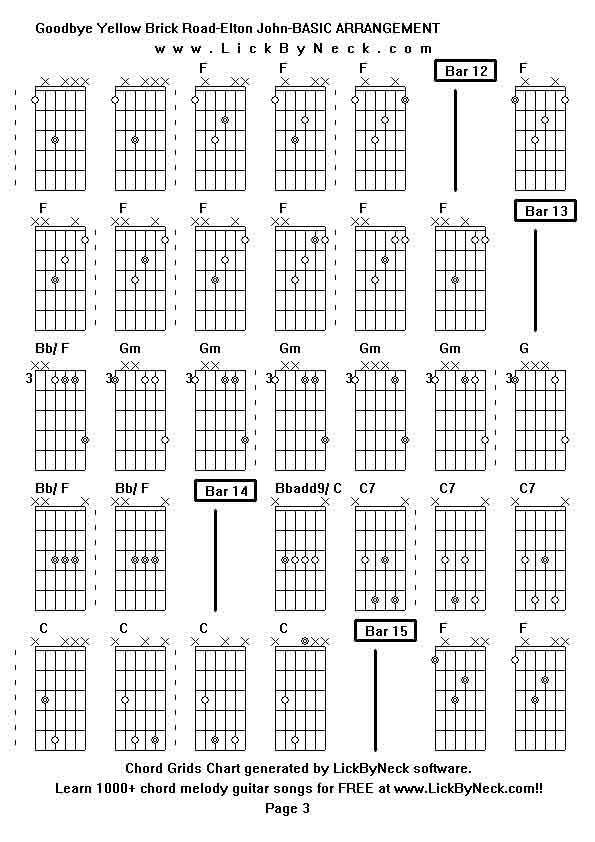 Chord Grids Chart of chord melody fingerstyle guitar song-Goodbye Yellow Brick Road-Elton John-BASIC ARRANGEMENT,generated by LickByNeck software.